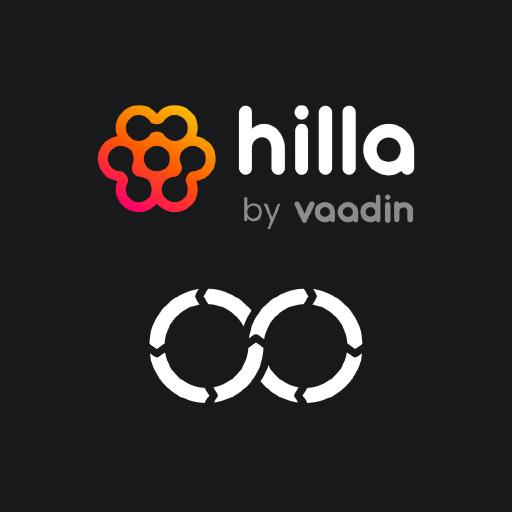 Shipping Hilla apps to production. Part 3: CI/CD